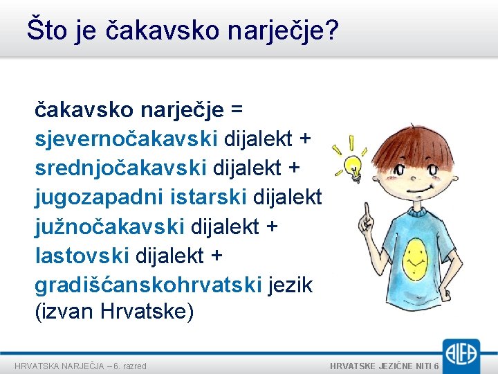 Što je čakavsko narječje? čakavsko narječje = sjevernočakavski dijalekt + srednjočakavski dijalekt + jugozapadni