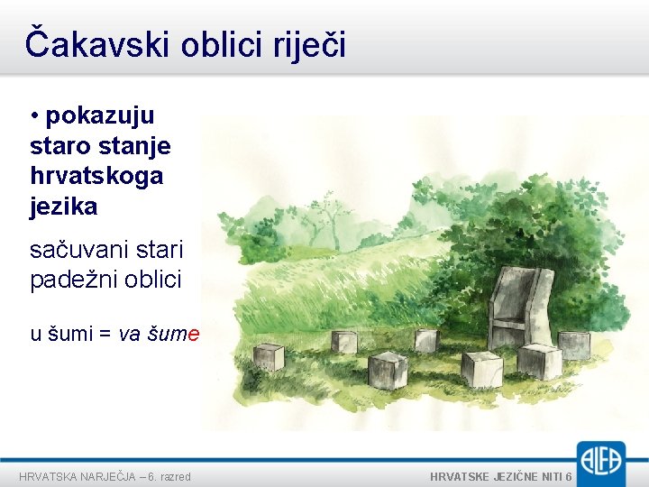 Čakavski oblici riječi • pokazuju staro stanje hrvatskoga jezika sačuvani stari padežni oblici u Čakavski oblici riječi • pokazuju staro stanje hrvatskoga jezika sačuvani stari padežni oblici u