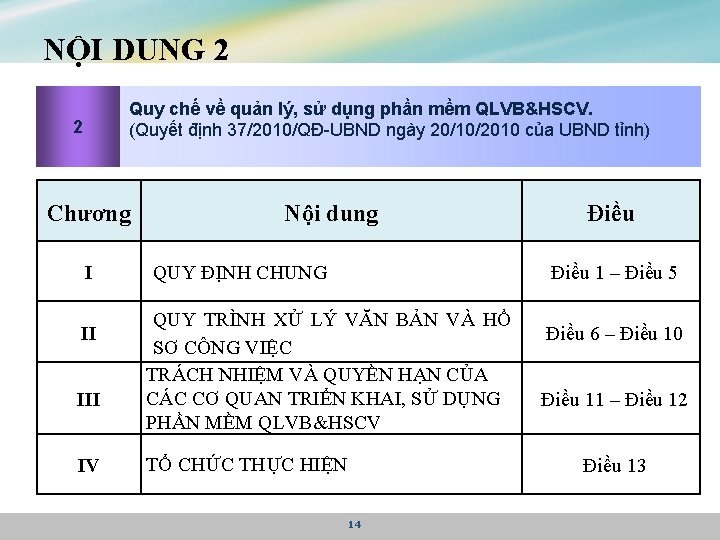 NỘI DUNG 2 Quy chế về quản lý, sử dụng phần mềm QLVB&HSCV. (Quyết