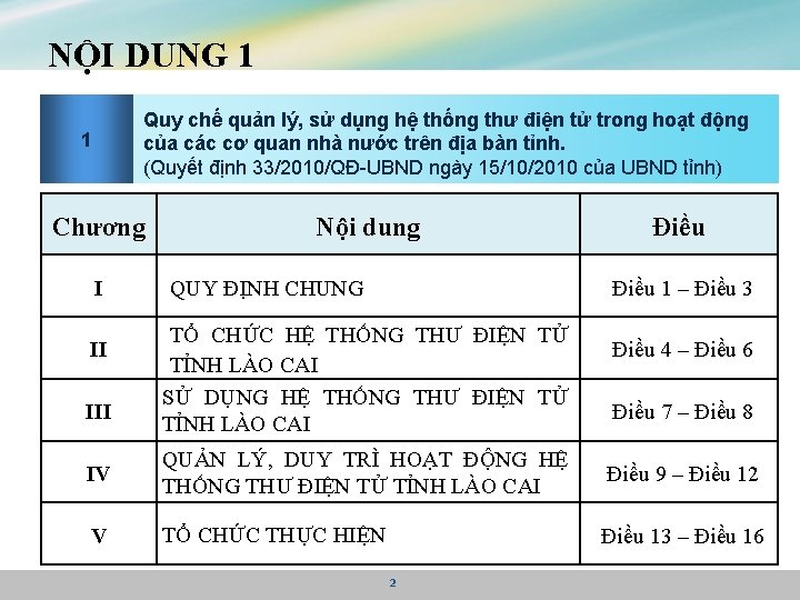 NỘI DUNG 1 Quy chế quản lý, sử dụng hệ thống thư điện tử