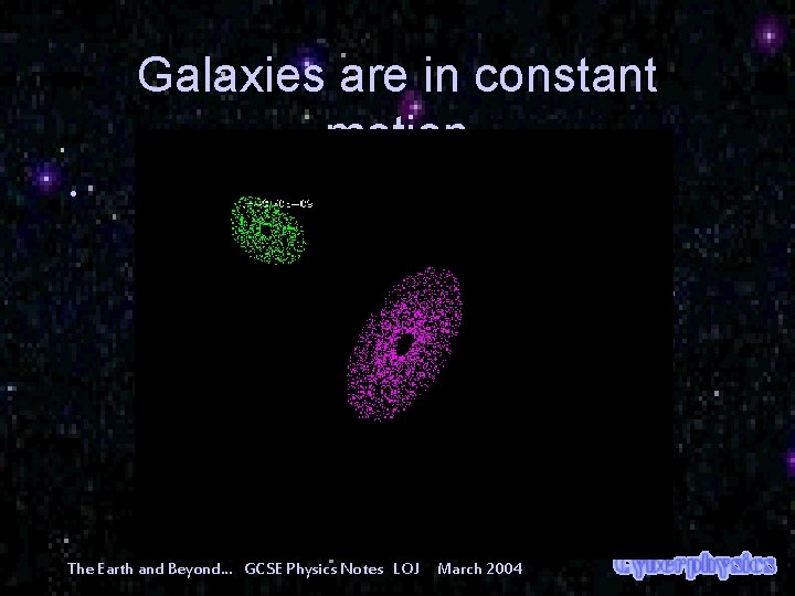 Galaxies are in constant motion • The Earth and Beyond… GCSE Physics Notes LOJ