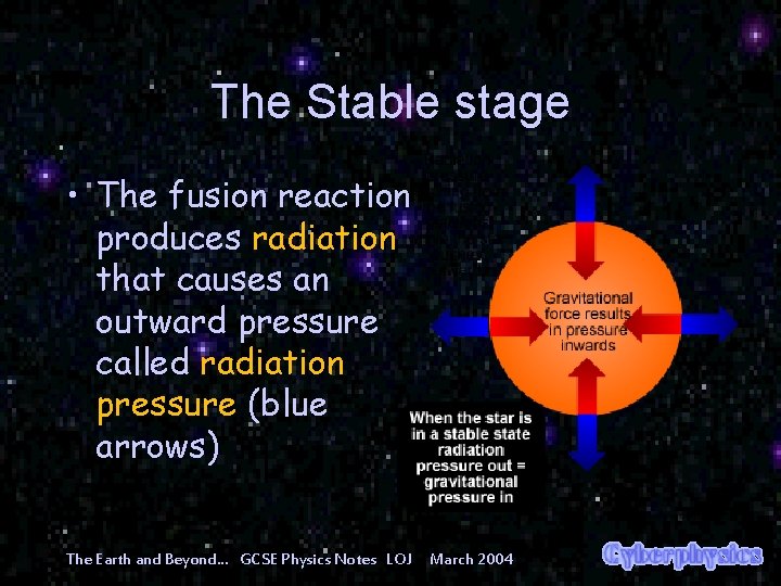 The Stable stage • The fusion reaction produces radiation that causes an outward pressure
