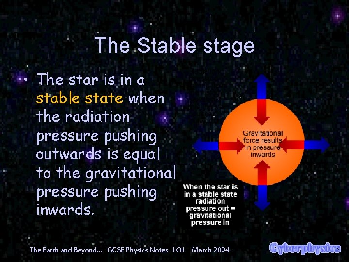 The Stable stage • The star is in a stable state when the radiation