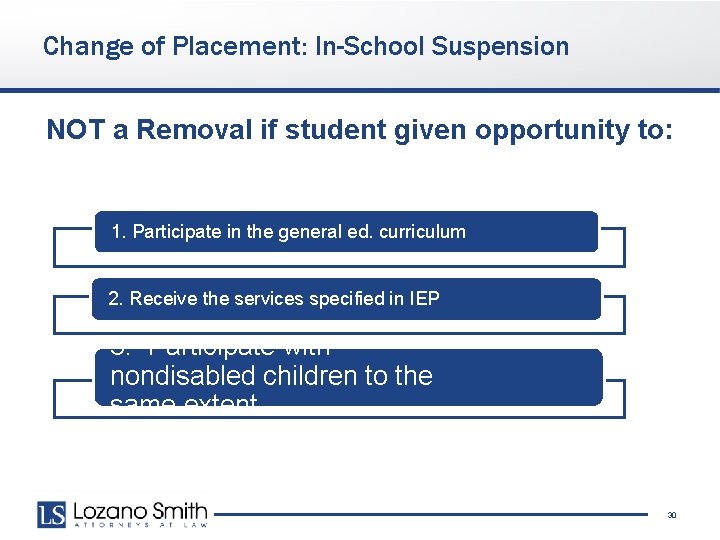 Change of Placement: In-School Suspension NOT a Removal if student given opportunity to: 1.