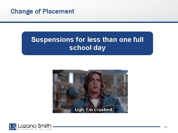 Change of Placement Suspensions for less than one full school day 31 