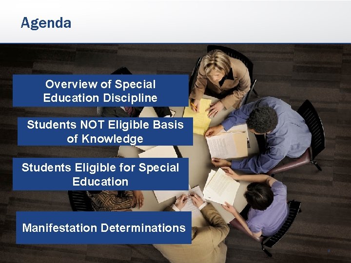 Agenda Overview of Special Education Discipline Students NOT Eligible Basis of Knowledge Students Eligible
