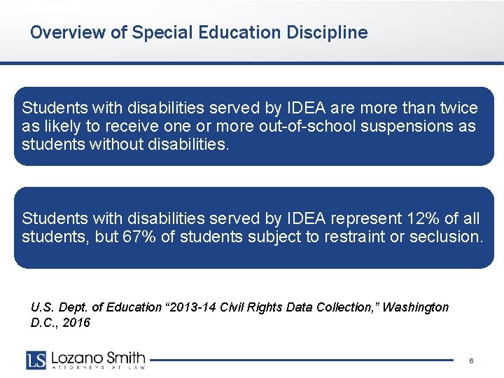 Overview of Special Education Discipline Students with disabilities served by IDEA are more than