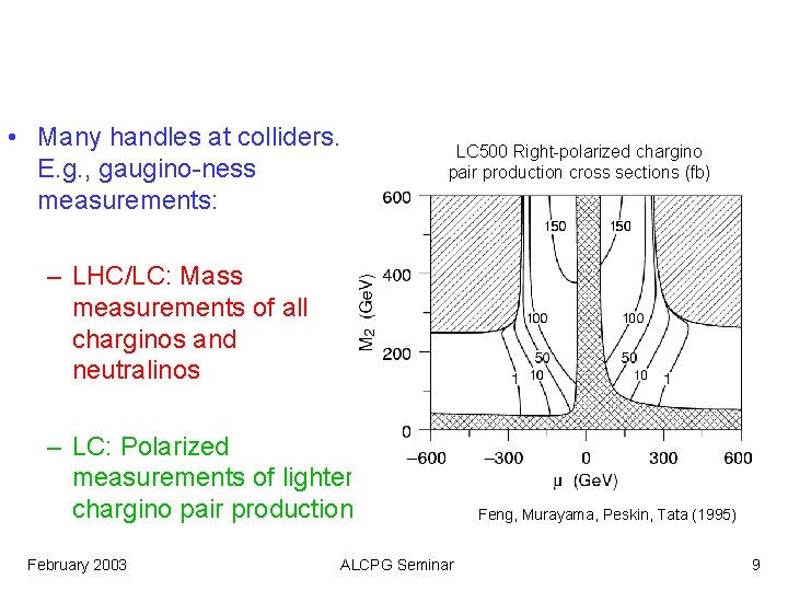  • Many handles at colliders. E. g. , gaugino-ness measurements: LC 500 Right-polarized