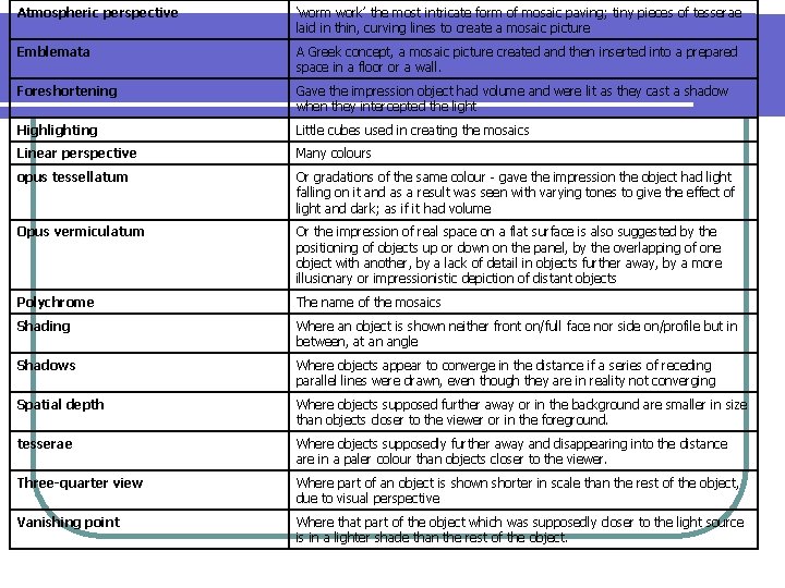 Atmospheric perspective ‘worm work’ the most intricate form of mosaic paving; tiny pieces of
