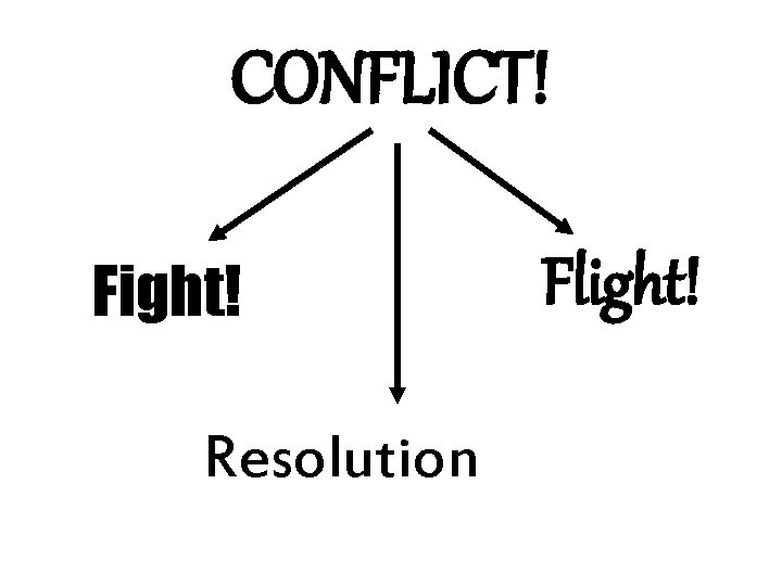 CONFLICT! Fight! Resolution Flight! 