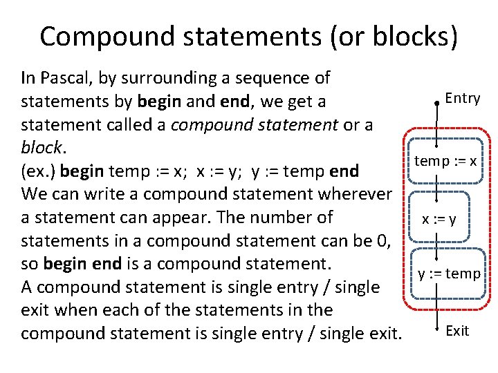 Compound statements (or blocks) In Pascal, by surrounding a sequence of Entry statements by