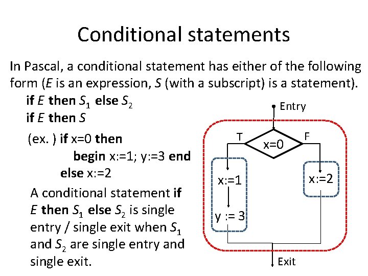 Conditional statements In Pascal, a conditional statement has either of the following form (E