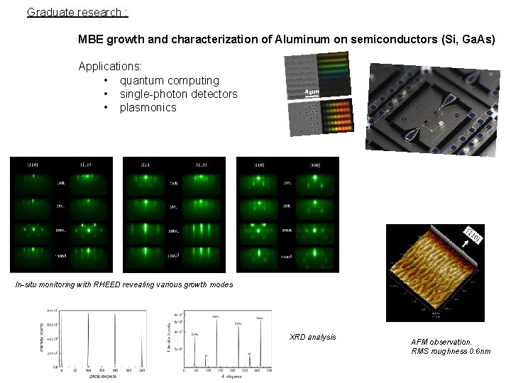 Graduate research : PROMIS A Marie Skłodowska-Curie Initial Training Network MBE growth and characterization