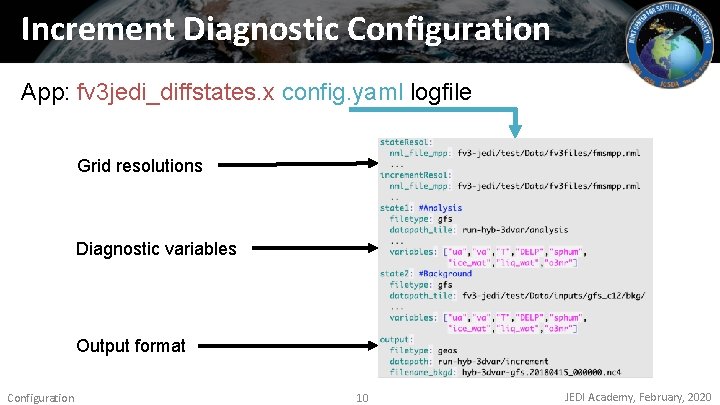 Increment Diagnostic Configuration App: fv 3 jedi_diffstates. x config. yaml logfile Grid resolutions Diagnostic