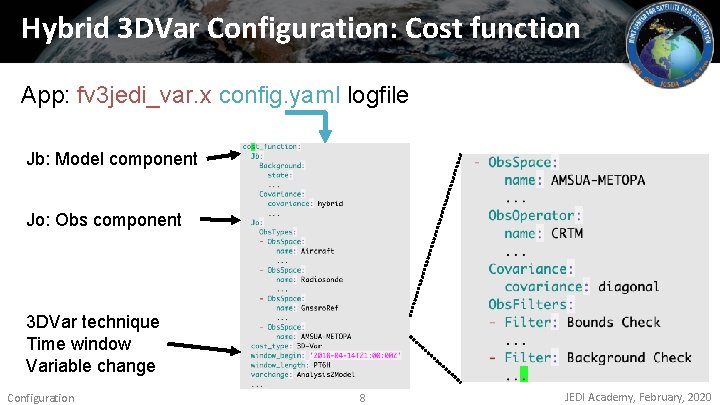 Hybrid 3 DVar Configuration: Cost function App: fv 3 jedi_var. x config. yaml logfile