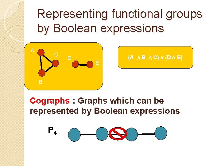 Representing functional groups by Boolean expressions E (A V D B V C C)