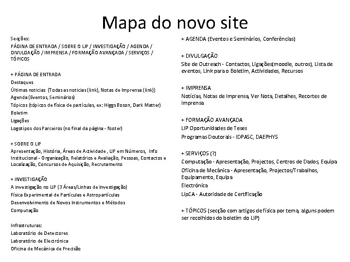 Mapa do novo site Secções: PÁGINA DE ENTRADA / SOBRE O LIP / INVESTIGAÇÃO