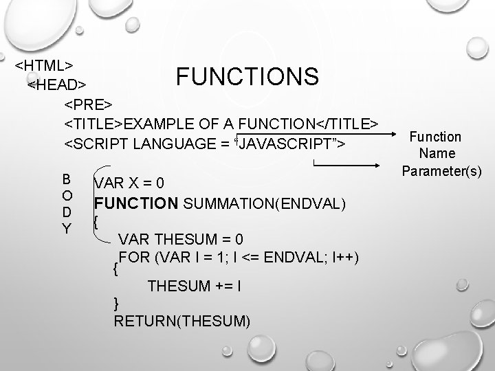 <HTML> <HEAD> <PRE> <TITLE>EXAMPLE OF A FUNCTION</TITLE> <SCRIPT LANGUAGE = “JAVASCRIPT”> FUNCTIONS B O