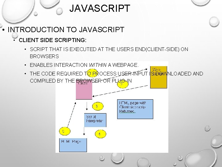 JAVASCRIPT • INTRODUCTION TO JAVASCRIPT • CLIENT SIDE SCRIPTING: • SCRIPT THAT IS EXECUTED