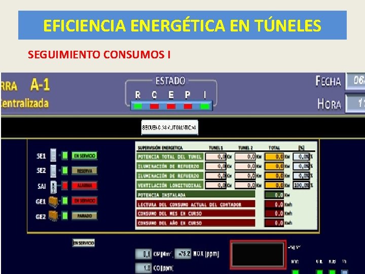 EFICIENCIA ENERGÉTICA EN TÚNELES SEGUIMIENTO CONSUMOS I 42 