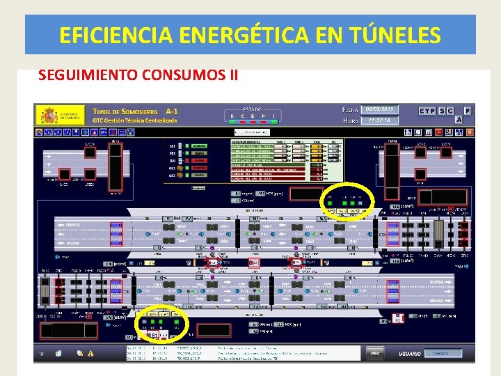 EFICIENCIA ENERGÉTICA EN TÚNELES SEGUIMIENTO CONSUMOS II 43 