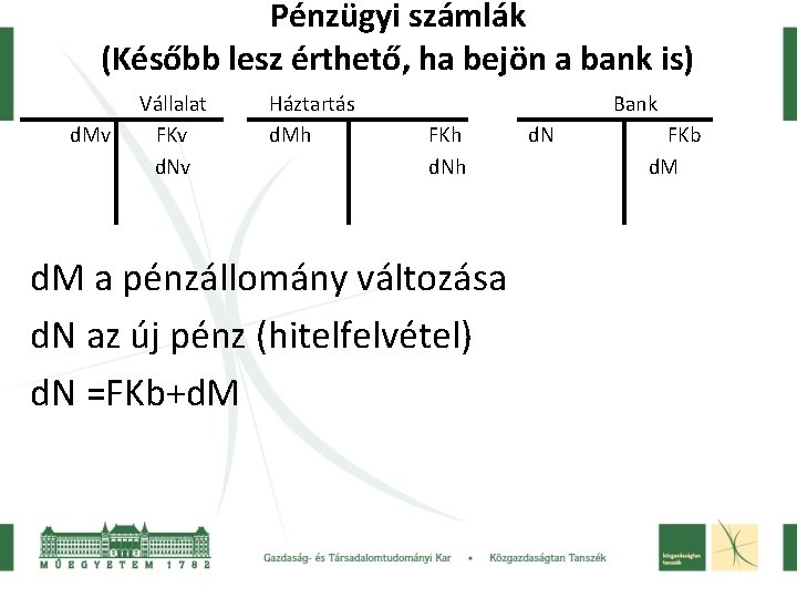 Pénzügyi számlák (Később lesz érthető, ha bejön a bank is) d. Mv Vállalat FKv