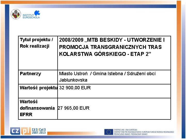 Tytuł projektu / Rok realizacji 2008/2009 „MTB BESKIDY - UTWORZENIE I PROMOCJA TRANSGRANICZNYCH TRAS