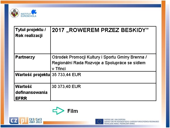 Tytuł projektu / Rok realizacji 2017 „ROWEREM PRZEZ BESKIDY” Partnerzy Ośrodek Promocji Kultury i