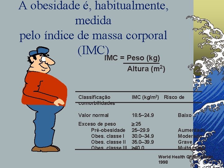 A obesidade é, habitualmente, medida pelo índice de massa corporal (IMC) IMC = Peso