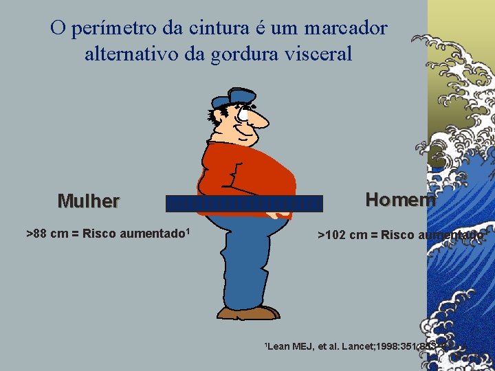 O perímetro da cintura é um marcador alternativo da gordura visceral Mulher Homem cm