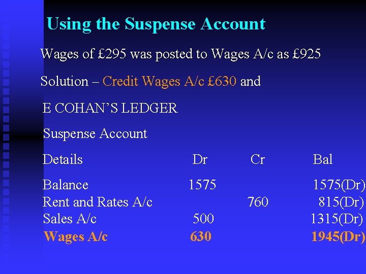 Using the Suspense Account Wages of £ 295 was posted to Wages A/c as
