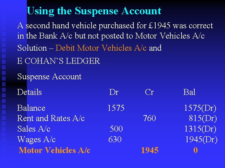 Using the Suspense Account A second hand vehicle purchased for £ 1945 was correct