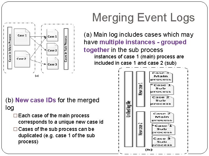 Merging Event Logs (a) Main log includes cases which may have multiple instances -