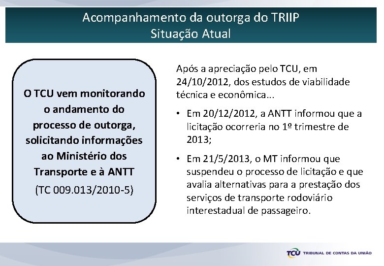 Acompanhamento da outorga do TRIIP Situação Atual O TCU vem monitorando o andamento do