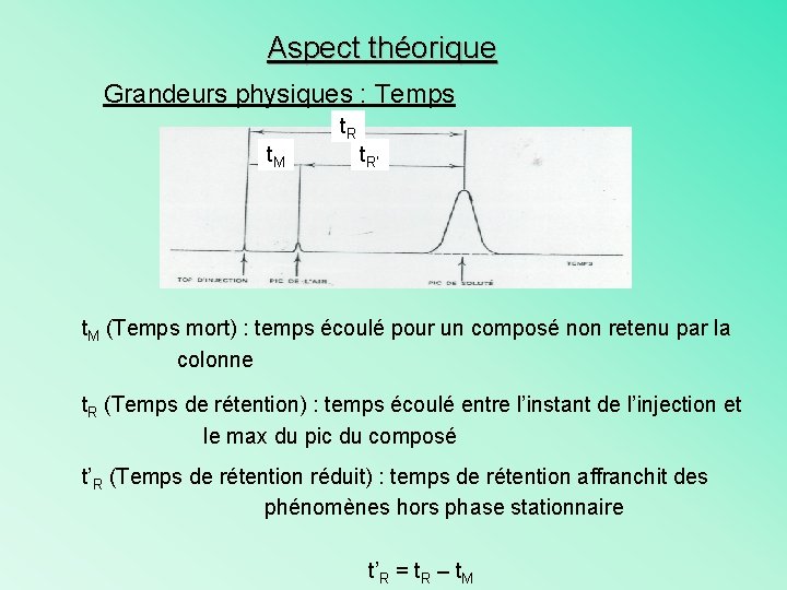 Aspect théorique Grandeurs physiques : Temps t. R t. M t. R’ t. M