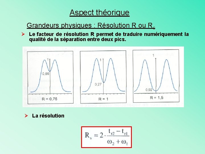 Aspect théorique Grandeurs physiques : Résolution R ou Rs Ø Le facteur de résolution