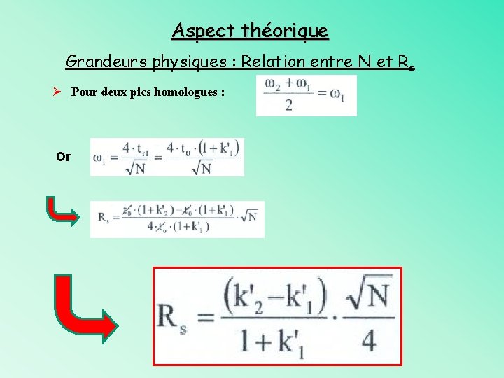 Aspect théorique Grandeurs physiques : Relation entre N et Rs Ø Pour deux pics
