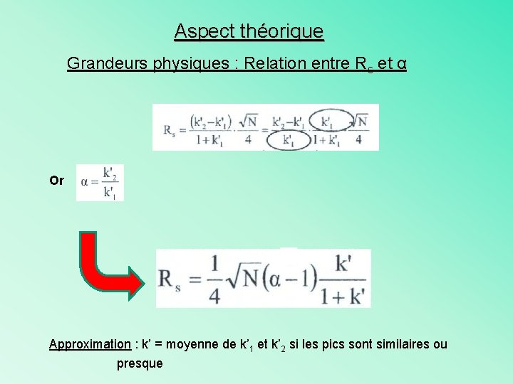 Aspect théorique Grandeurs physiques : Relation entre Rs et α Or Approximation : k’