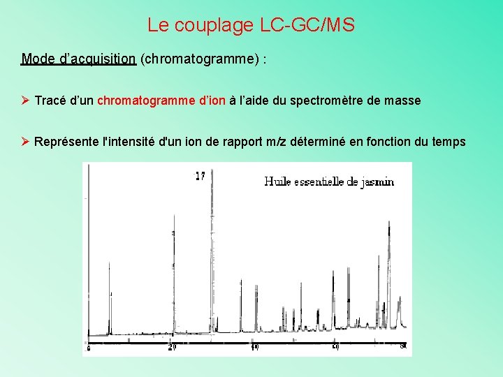 Le couplage LC-GC/MS Mode d’acquisition (chromatogramme) : Ø Tracé d’un chromatogramme d’ion à l’aide