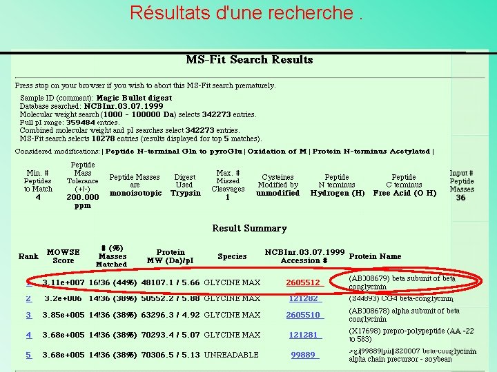 Résultats d'une recherche. 