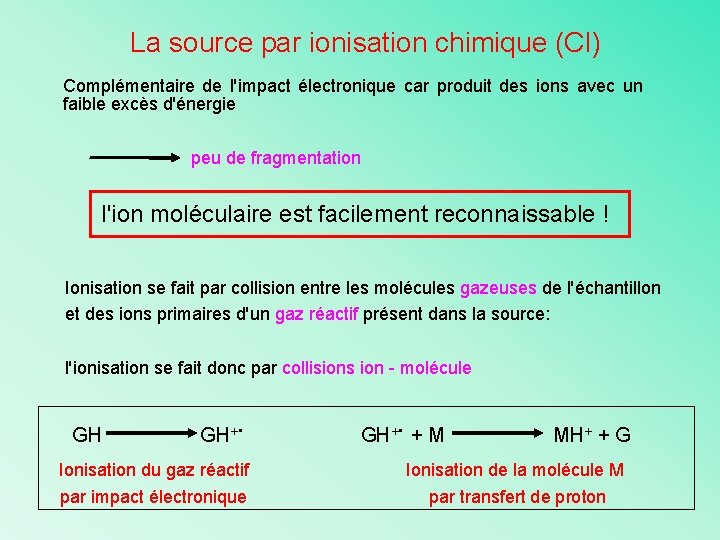La source par ionisation chimique (CI) Complémentaire de l'impact électronique car produit des ions