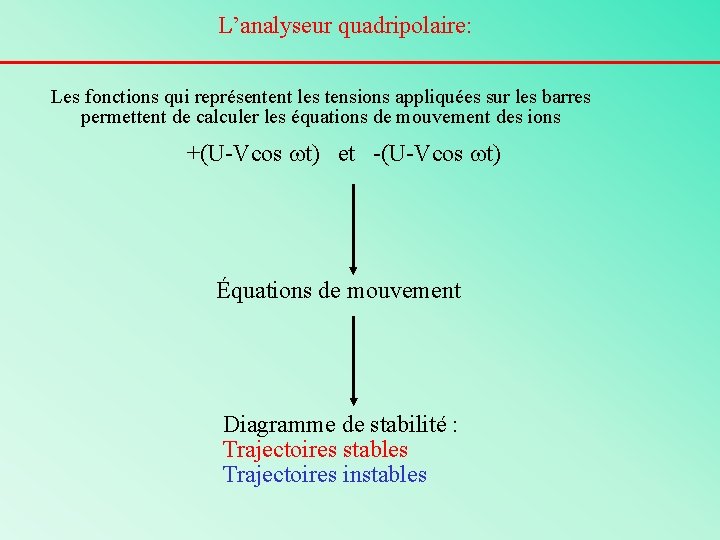 L’analyseur quadripolaire: Les fonctions qui représentent les tensions appliquées sur les barres permettent de