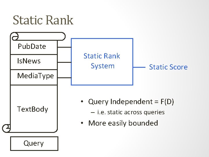 Static Rank Pub. Date Is. News Media. Type Text. Body Static Rank System Static