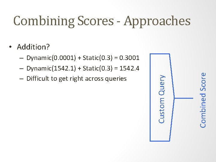 Combining Scores - Approaches Combined Score – Dynamic(0. 0001) + Static(0. 3) = 0.