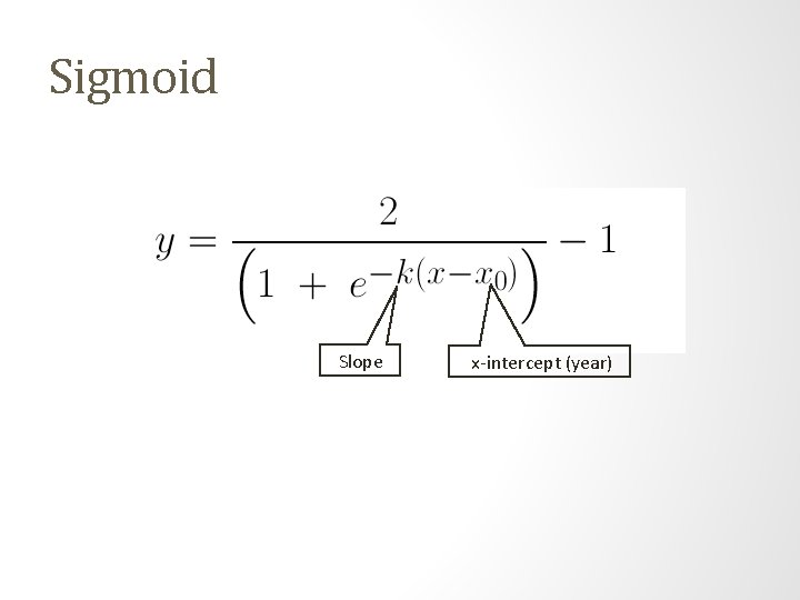 Sigmoid Slope x-intercept (year) 