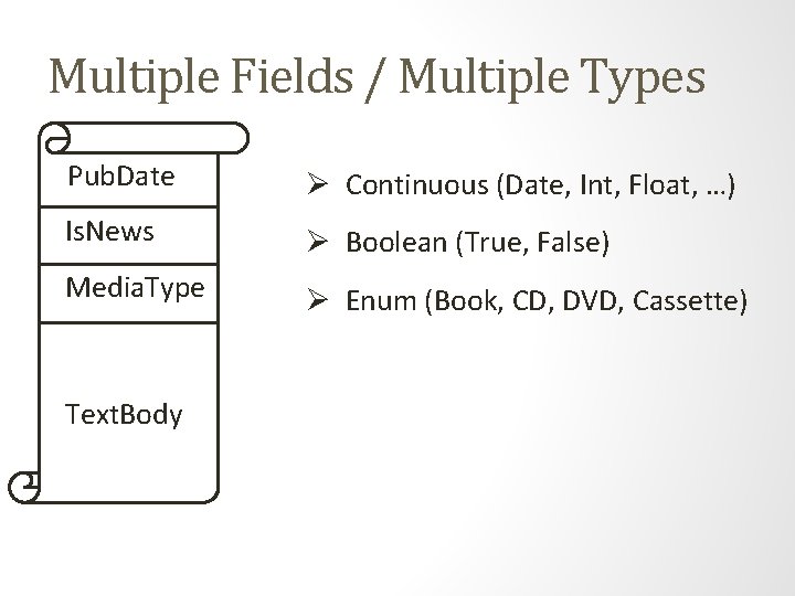 Multiple Fields / Multiple Types Pub. Date Ø Continuous (Date, Int, Float, …) Is.