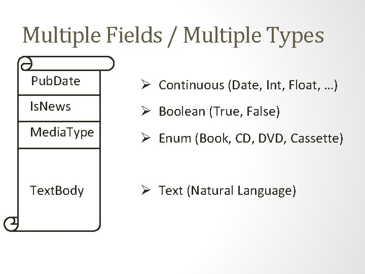 Multiple Fields / Multiple Types Pub. Date Ø Continuous (Date, Int, Float, …) Is.