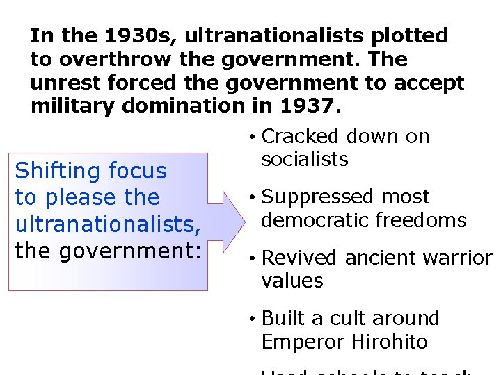 In the 1930 s, ultranationalists plotted to overthrow the government. The unrest forced the