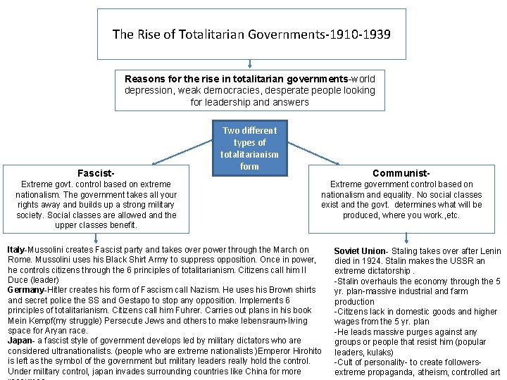 The Rise of Totalitarian Governments-1910 -1939 Reasons for the rise in totalitarian governments-world depression,