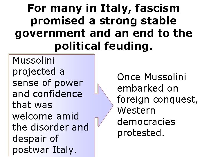 For many in Italy, fascism promised a strong stable government and an end to